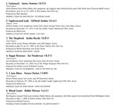 Various - Blue Note Plays Ellington And Strayhorn