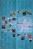 The Psychedelic Furs - Should God Forget: A Retrospective