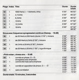 Various - Stakkato 2 - Le Second Test D'écoute AUDIO