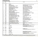 Various - DHFI Test- Und Demo-CD Pop